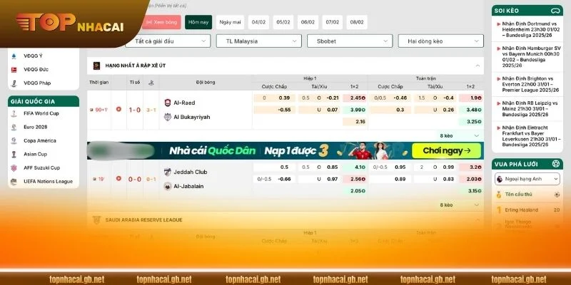 Tỷ Lệ Kèo NET88: Bật Mí Cách Soi Kèo Chuẩn Từ Chuyên Gia 1 Định nghĩa chính xác về tỷ lệ kèo NET88.