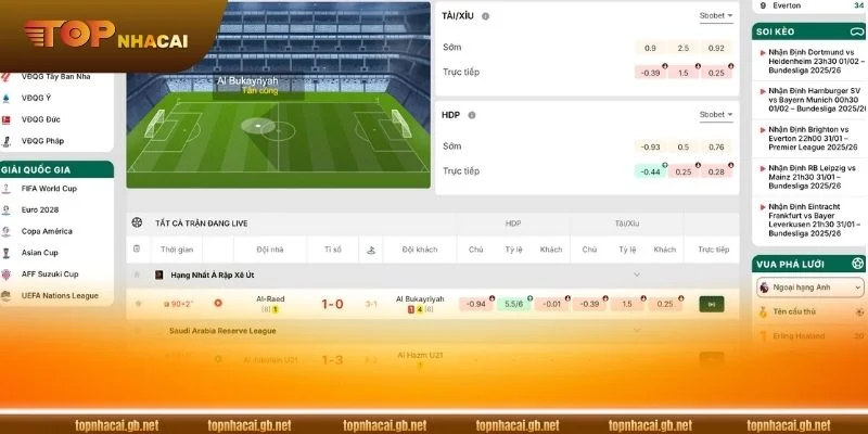 Tỷ Lệ Kèo NET88: Bật Mí Cách Soi Kèo Chuẩn Từ Chuyên Gia 2 Một số yếu tố cơ bản tác động tỷ lệ kèo NET88.