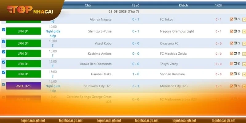 Tỷ Lệ Kèo iWin: 3+ Thủ Thuật Bắt Kèo Cực Chuẩn Từ Cao Thủ 2 Nắm rõ từng yếu tố ảnh hưởng sẽ giúp bạn bắt kèo chuẩn xác.